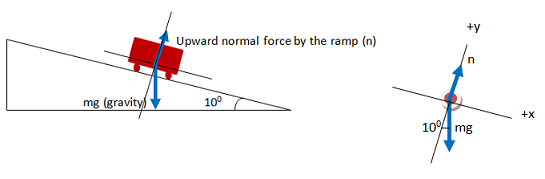 reference frames