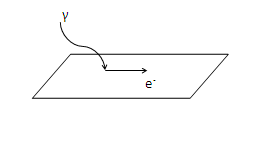 Photon striking silver