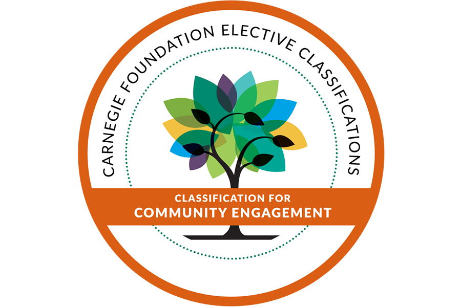 Carnegie Foundation Elective Classifications Community Engagement