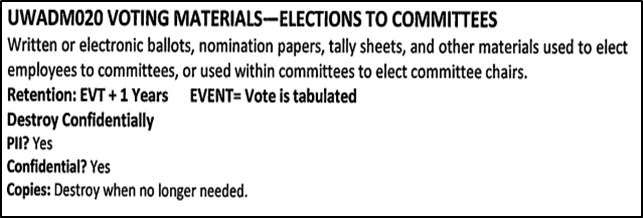 UWADM020 Voting Materials - Elections to Committees