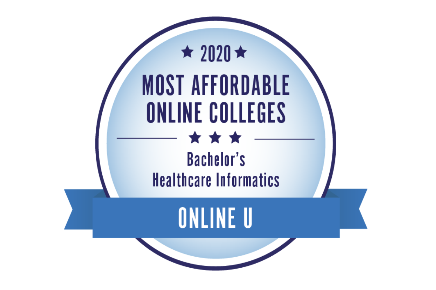 2020 Most Affordable Online