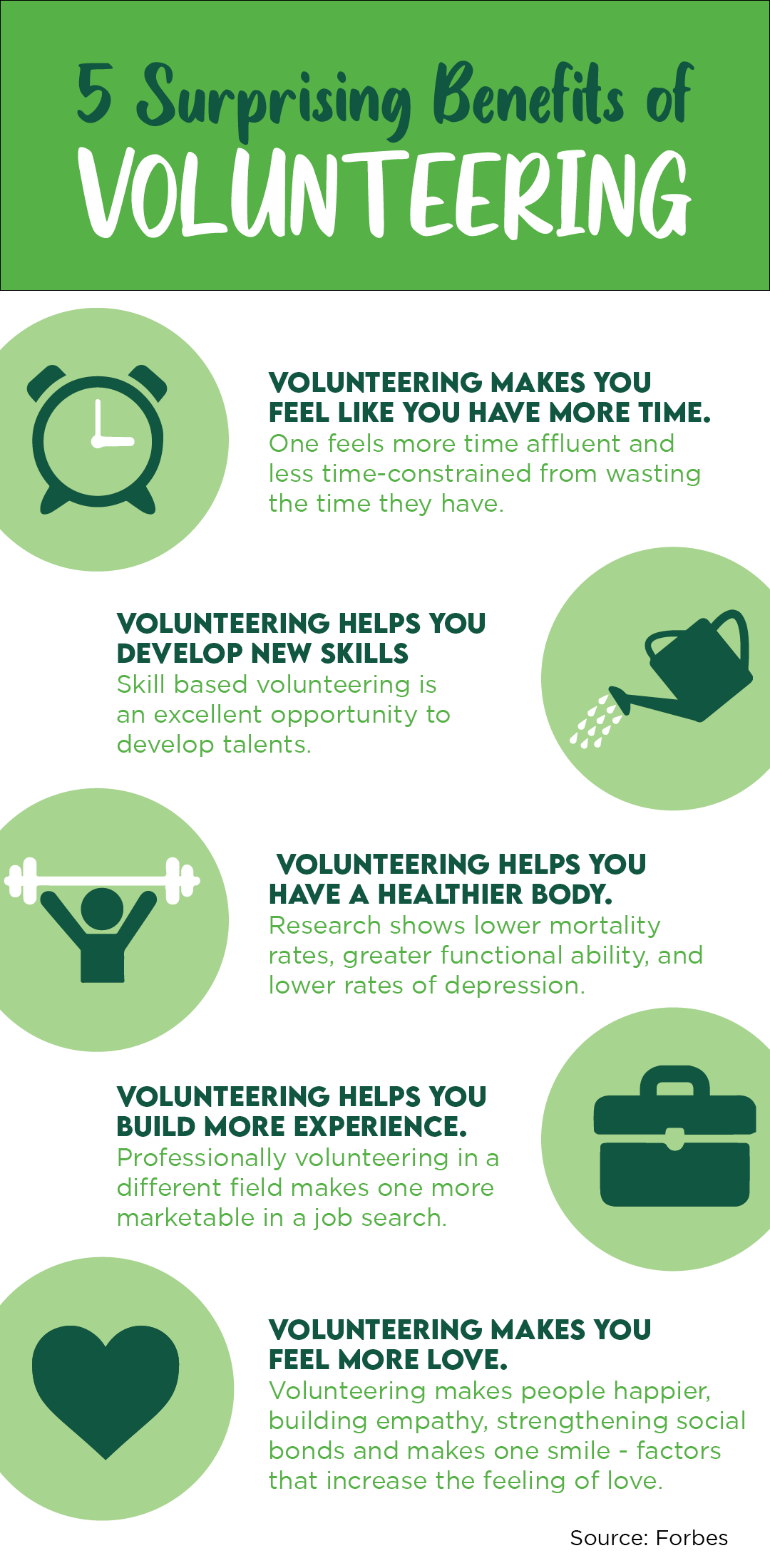 5 Surprising Benefits of VOLUNTEERING | Volunteering makes you feel like you have more time. One fee
