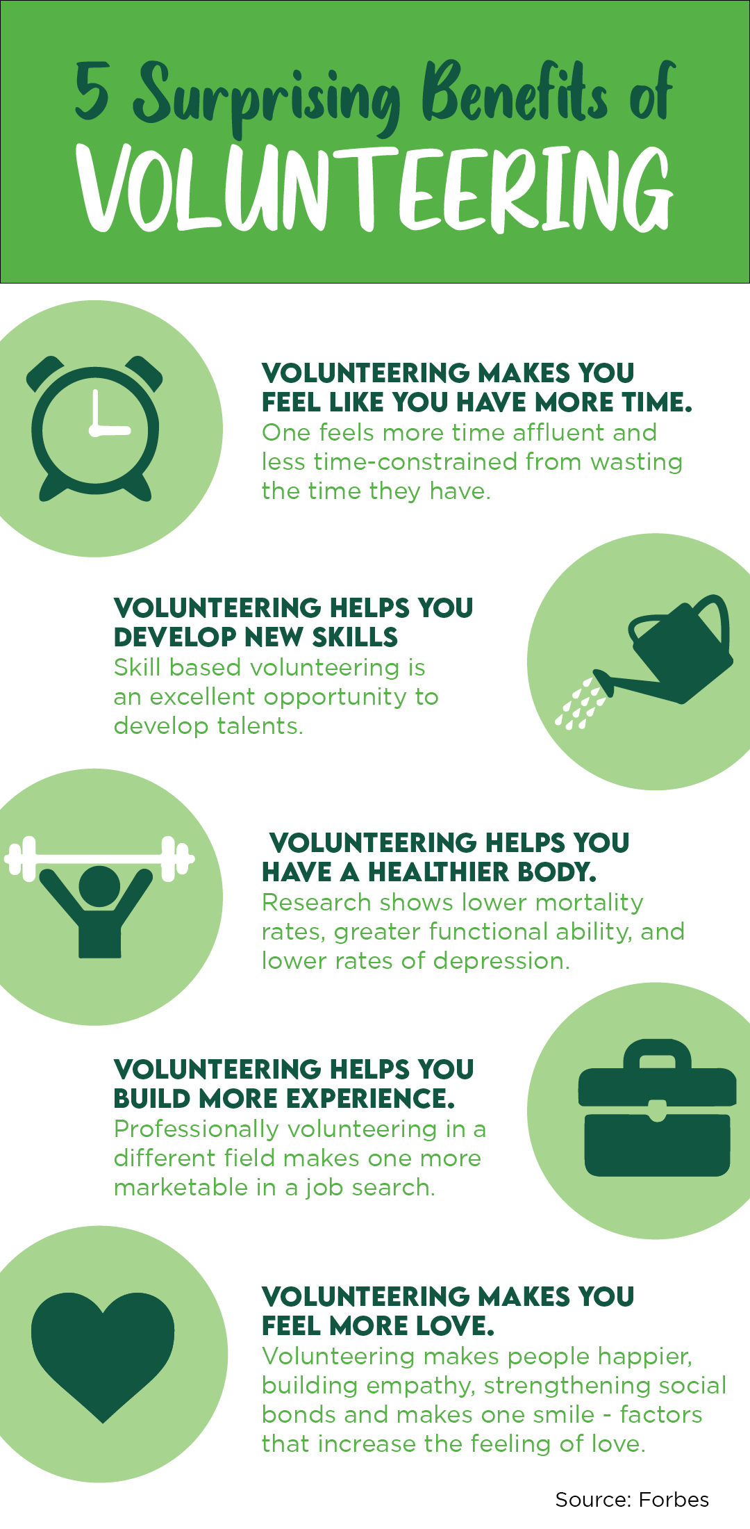 Volunteer Service Student Engagement UW Green Bay volunteer-service-student-engagement-uw-green-bay