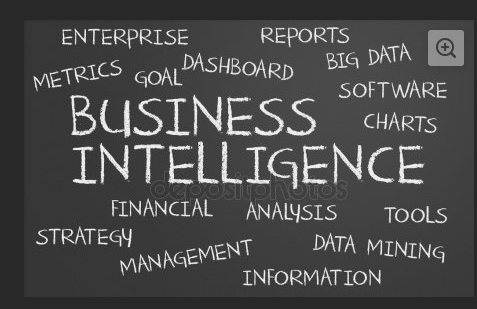 Business intelligence written on chalkboard