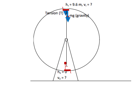 Stacked Boxes with Friction