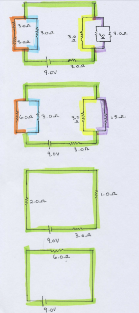 reference frames