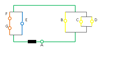 reference frames