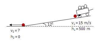 reference frames