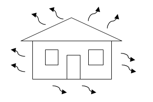 reference frames