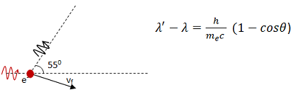 compton effect equation