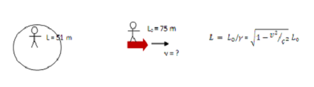 Spaceship and length equation