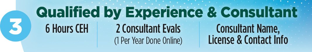 Qualified by experience & consultant | 6 Hours CEH | 2 Consultant Evals | Consultant Name, License & Contact info
