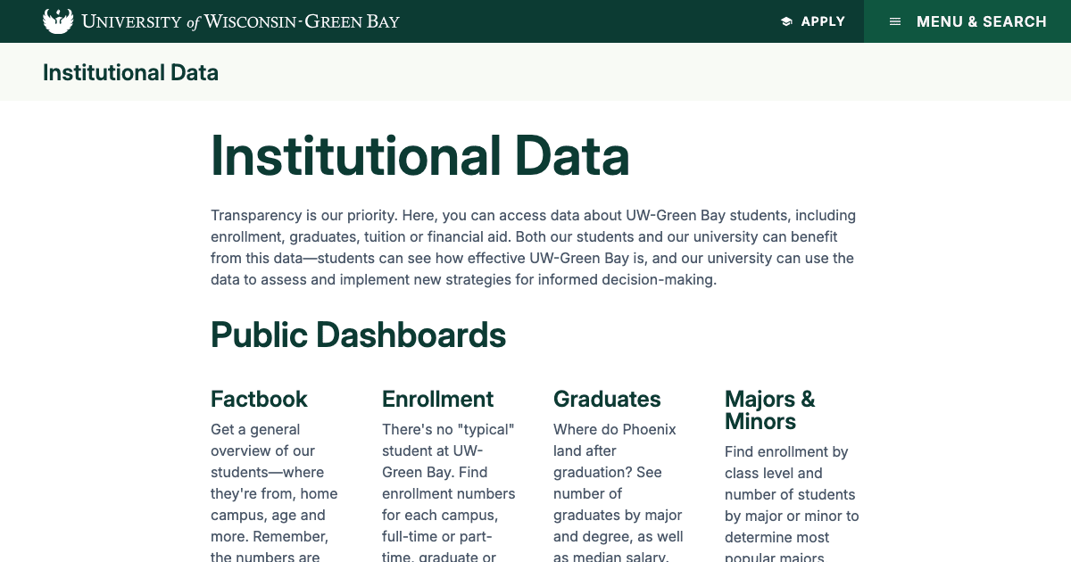 Institutional Data - UW-Green Bay