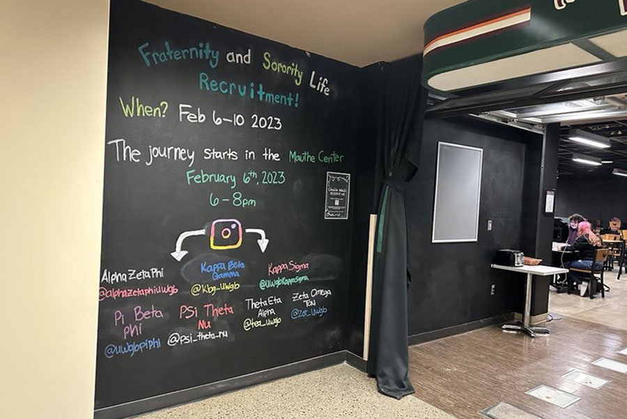 Events advertised on Phoenix Club Chalk Wall