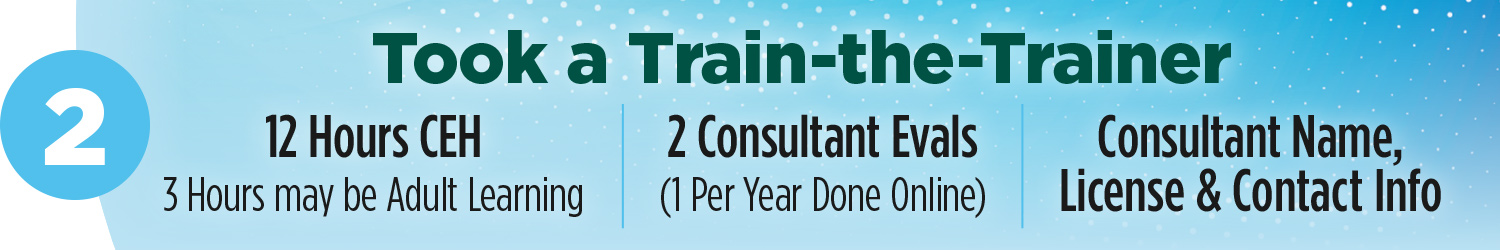 Took a train the trainer | 12 hours CEH | 3 hours may be related to how to teach adults | 2 Consultant Evals | Consultant name, License and contact info