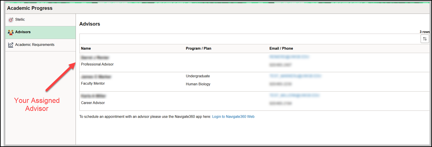 SIS student center screen with an arrow pointing to where your assigned advisor's name, faculty mentor and career advisor