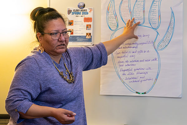 First Nations students present poster in class.
