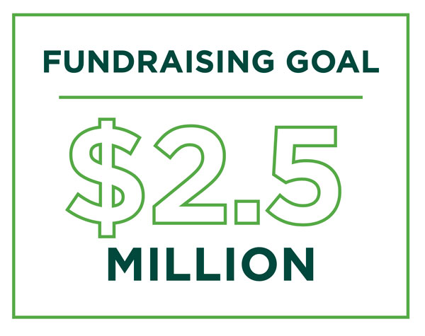 Fundraising Goal 2.5 Million