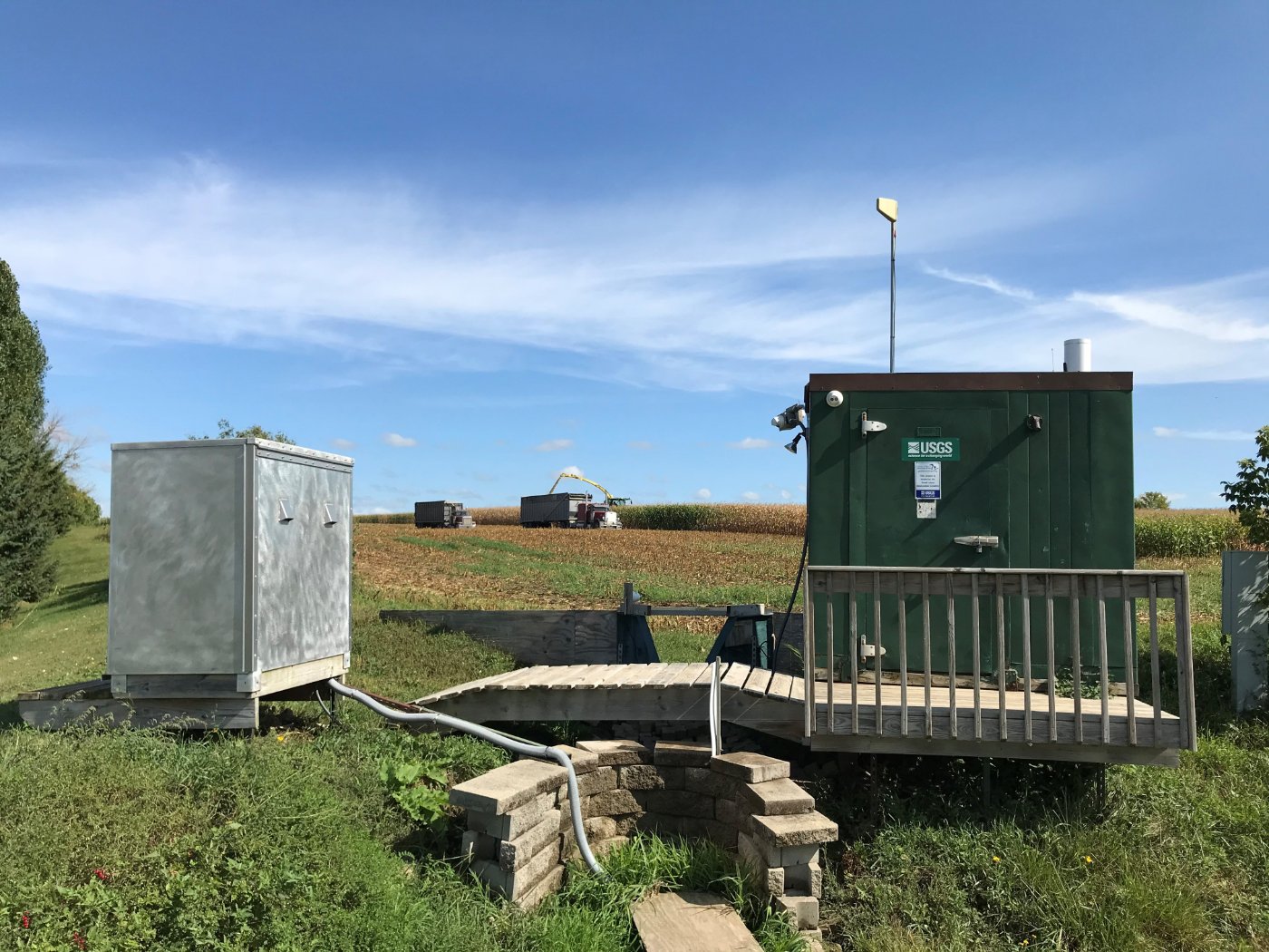 USGS Sampling Station